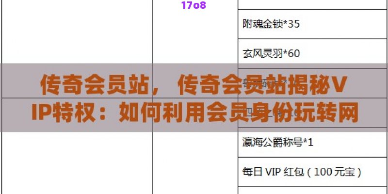 传奇会员站， 传奇会员站揭秘VIP特权：如何利用会员身份玩转网络平台